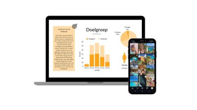 Mediakit TipsCuracao afbeelding